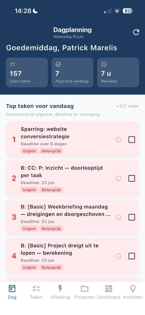 Dagplanning in Sileram — Top taken gesorteerd op urgentie